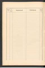 k.k. naturhistorisches Hofmuseum, Protokollbuch Intendanzakten 1889, Seite 94